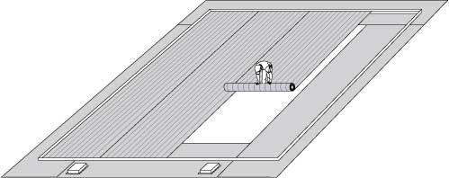 Green Roofs Systems With Drainage Mats