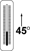 thermometer